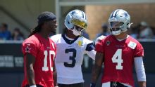 Can Cowboys achieve GOTI (Greatest Offense There Is) status?