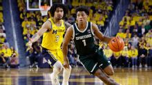 Projecting every Big Ten team's floor and ceiling for 2026-27