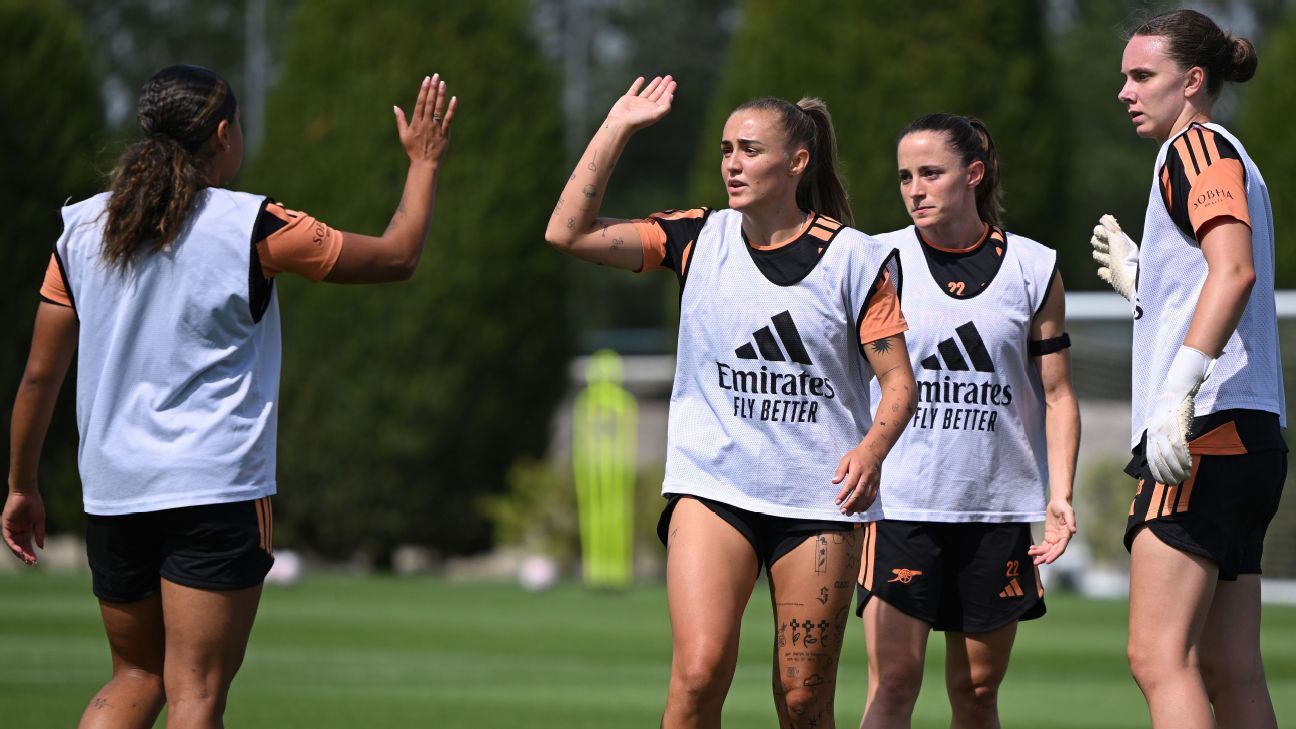 One question each big WSL club should ask themselves