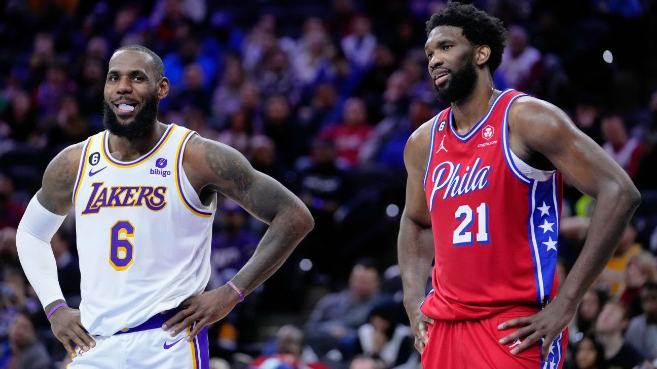 Sixers president: Embiid healthy, 'extra motivated'
