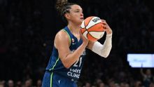 WNBA players with the most 3-pointers in a single game