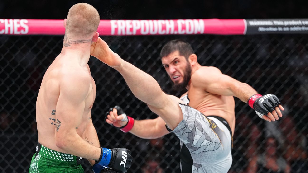 UFC 330 results and analysis from Makhachev's record-setting victory