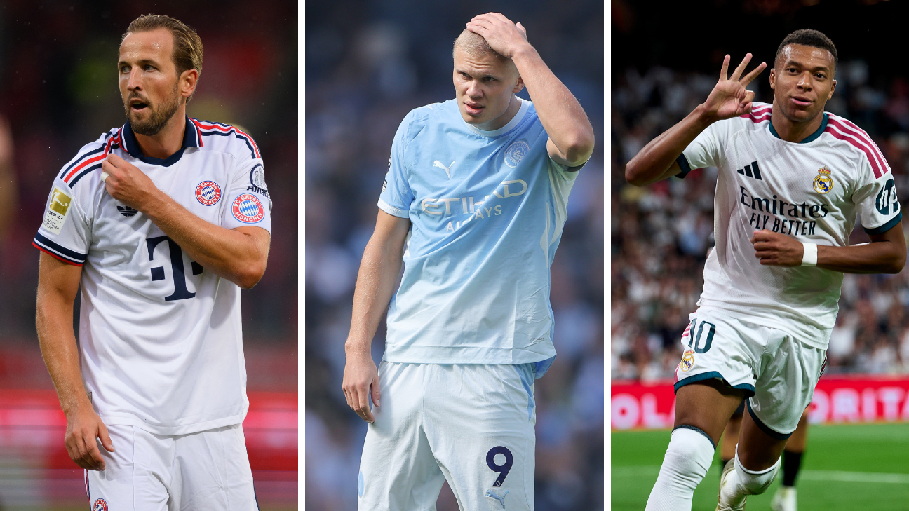 10 Best: Ranking the top soccer players in the world right now