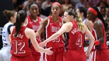 2026 FIBA Women's World Cup: Team USA and quarterfinal preview