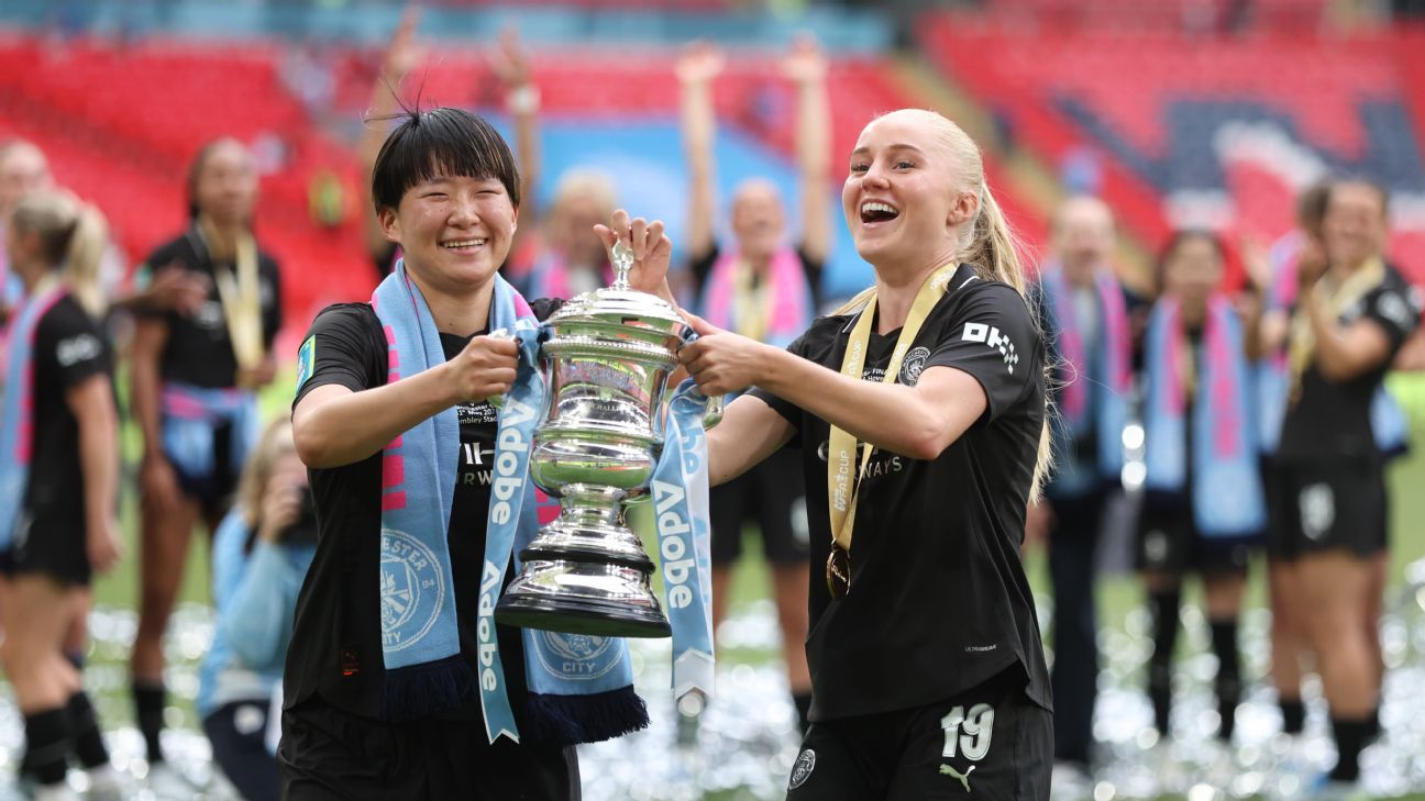 Fujino and Blindkilde Brown sign new City deals