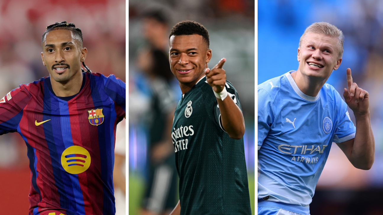 European Golden Shoe: Who's leading Raphinha, Mbappé, Haaland in race for top goal award?