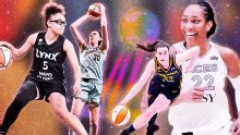2026 WNBA playoffs: Experts pick the first round, WNBA champion