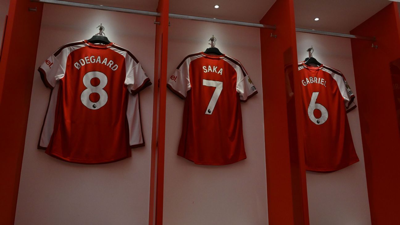 Premier League depth charts for most popular teams: Who is key?