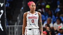 WNBA offseason 2026: Guides for every eliminated team