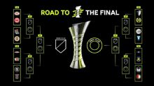 Tegenstanders Ajax Vrouwen, Feyenoord en PSV in hoofdtoernooi Europa Cup bekend