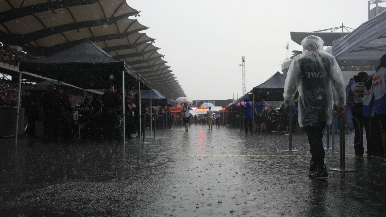 Delayed start to Bahrain GP due to heavy rain