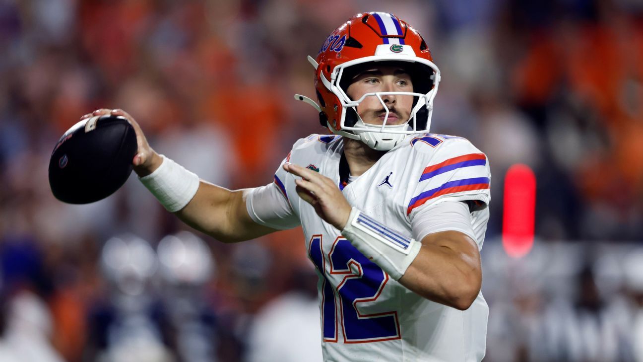 Florida QB Aaron Philo Questionable for Game at No. 7 Texas