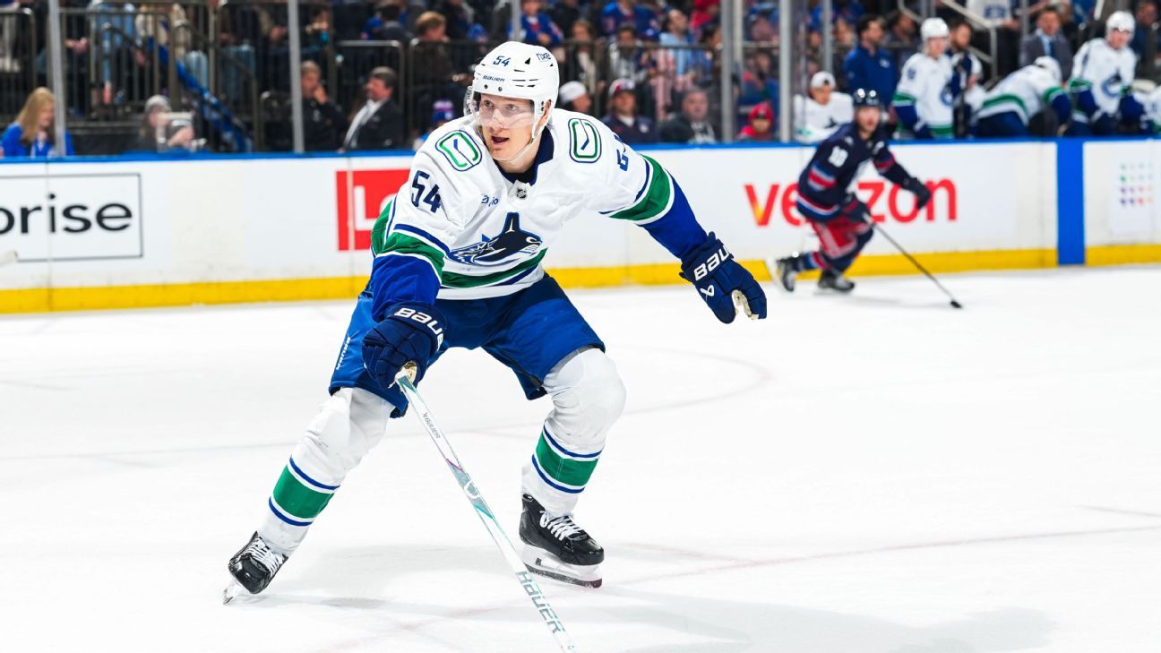 Maple Leafs acquire Aatu Räty from Canucks for two forwards