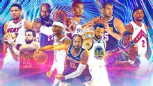 2026-27 NBA season preview: Rankings, predictions, odds