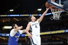 Sources: Grizzlies waiving former first-round pick Walter Clayton Jr.