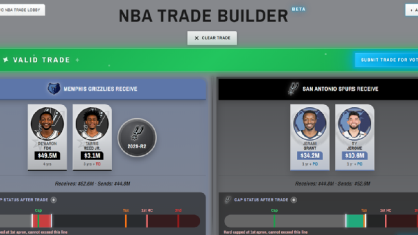 Try the NBA trade builder: ESPN Analytics' new tool for mock deals