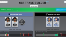 Try the NBA trade builder: ESPN Analytics' new tool for mock deals