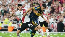 Superclásico: ¿Qué plantel tiene mayor cotización en el mercado?