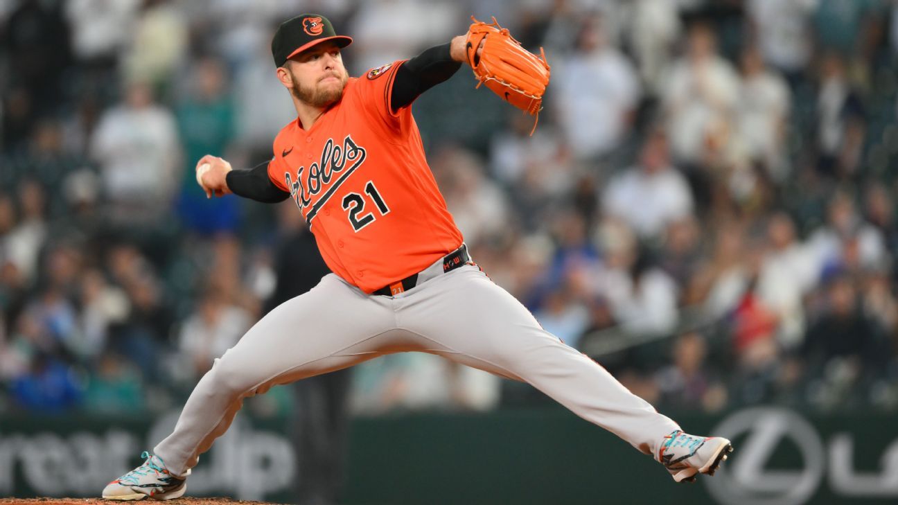 Reports: Reliever Helsley intends to pick up $14M option with Orioles