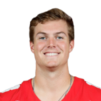 Will Howard