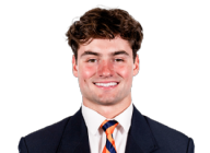 Beau Pribula