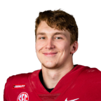 Drew Sanders