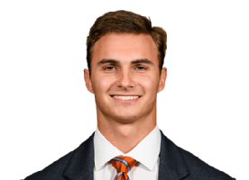 Will Taylor
