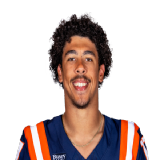 Collin Dixon