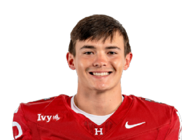 Caydon Coffman