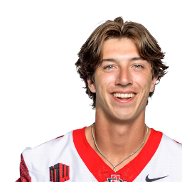 Will Cianfrini