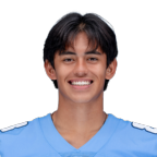 Caleb Sanchez