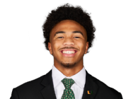 Israel Briggs