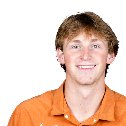 Luke Dunham