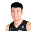 Zhang Kevin