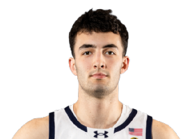 Logan Imes