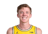Charlie May