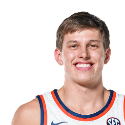 Blake Muschalek