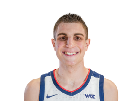 Luka Krajnovic