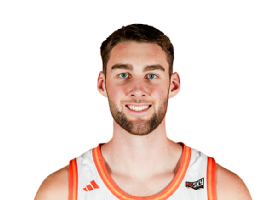 Gavin Gilstrap