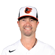 Wade LeBlanc