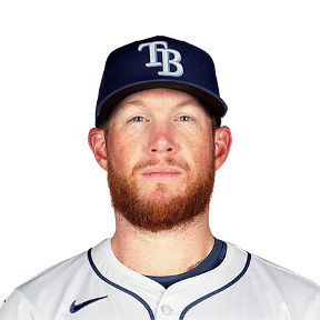 Craig Kimbrel