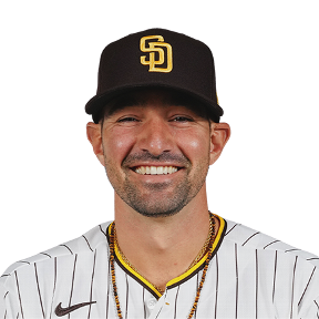 Nick Castellanos