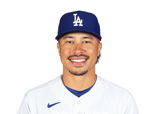 Kolten Wong 2023 MLB Splits - ESPN