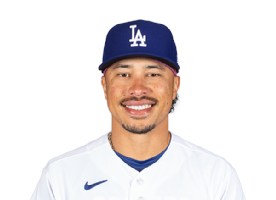 Kolten Wong