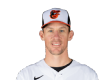 Chris Bassitt https://a.espncdn.com/i/headshots/mlb/players/full/33148.png