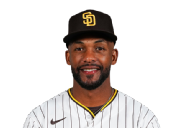 Miguel Andujar