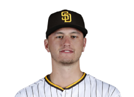 Evan Miller