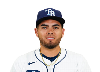 MLB : TOP focus innovant et efficace sur 5 tendances “JOUEURS” du 17/06/2025 Jonathan Aranda