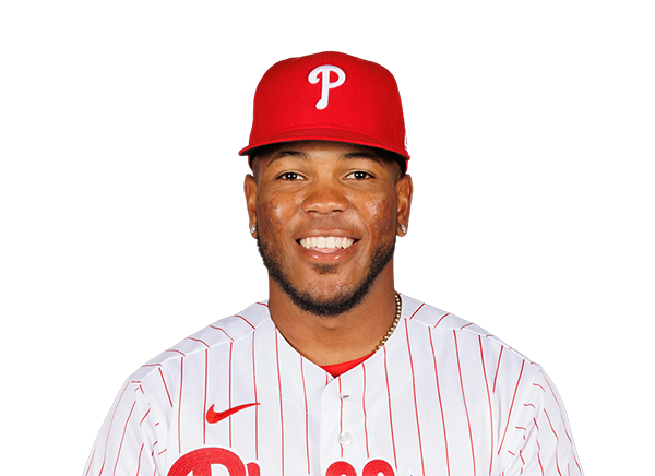 Luis Garcia Stats, News, Bio | ESPN