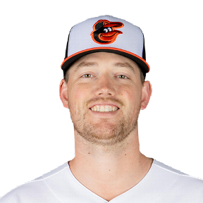 Kyle Bradish